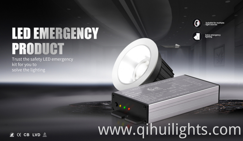 Fat Led Emergency Kit Png